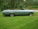 Chevrolet Impala 1966 SS Cabriolet Blue: Image