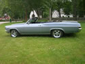 Chevrolet Impala 1966 SS Cabriolet Blue: Image