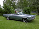 Chevrolet Impala 1966 SS Cabriolet Blue: Image