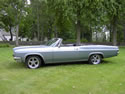 Chevrolet Impala 1966 SS Cabriolet Blue: Image